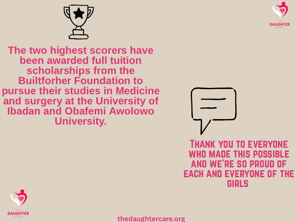 The Daughter Care - Scholarship Winners